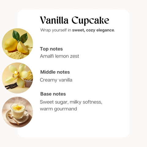Vanilla Cupcake