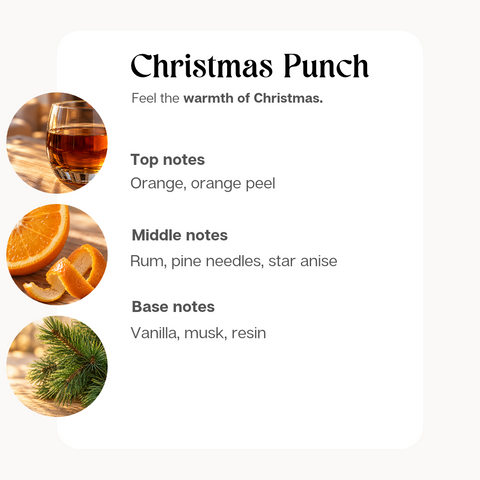 Vonné tóny Christmas Punch: rum, pomaranč a ihličie